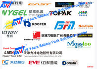 AWT-Batterij en van het het Materiaal100v 40A Lithium van de Celtest de Batterijpak het Verouderen Machine